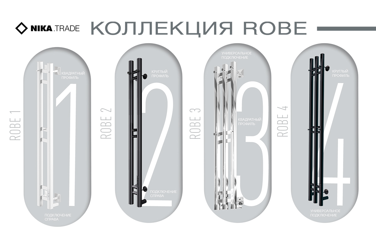 КОЛЛЕКЦИЯ ROBE Полотенцесушители «Ника»