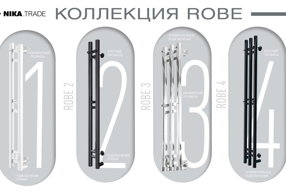 КОЛЛЕКЦИЯ ROBE Полотенцесушители «Ника»